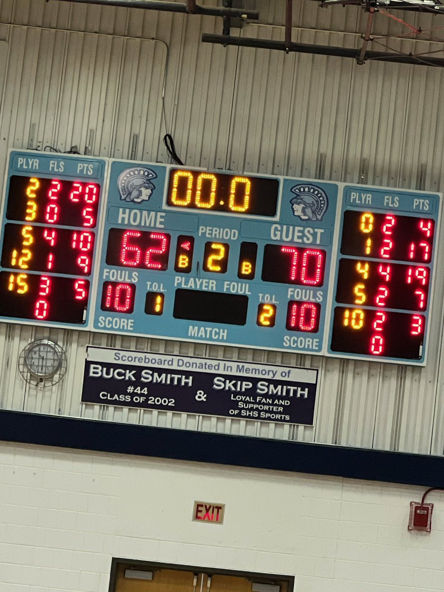 Finally!!!! It feels good to get that monkey off our back! <a href="/ChiHiBasketball/">Chi-Hi Boys Basketball</a> gets a HUGE road win vs Superior! #mightycardinals #TEAMWin!!!