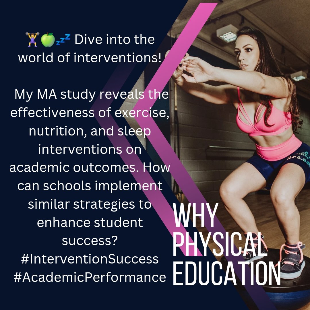 ceeo's tweet photo. Why use research? Interventions based around research have more impact than random interventions  #InterventionSuccess #AcademicPerformance https://t.co/RG0J3kQhfc
