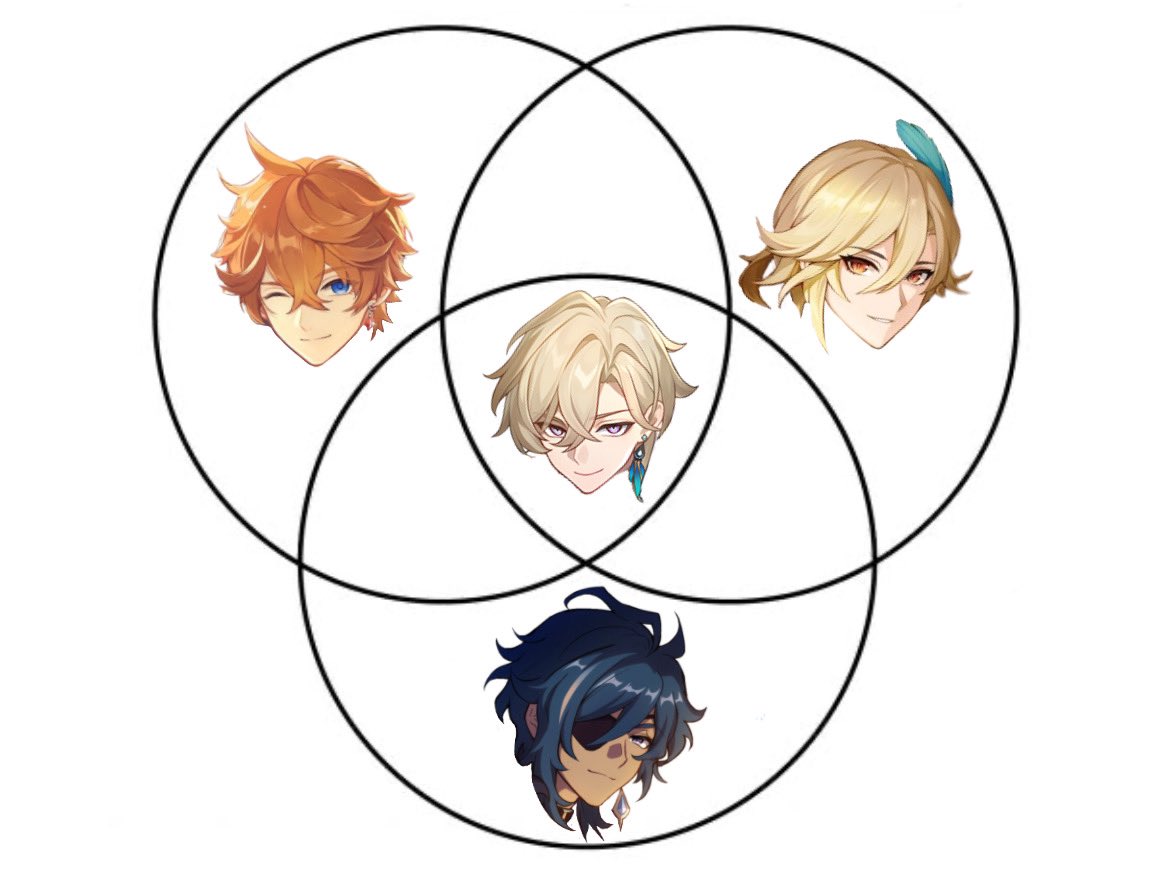 FUSHIGUR0's tweet photo. i’ve cracked the code https://t.co/pCczTIUPXx