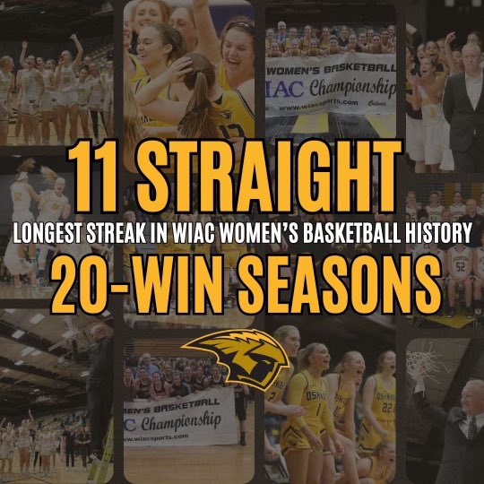 Outright WIAC Champions! 🏆