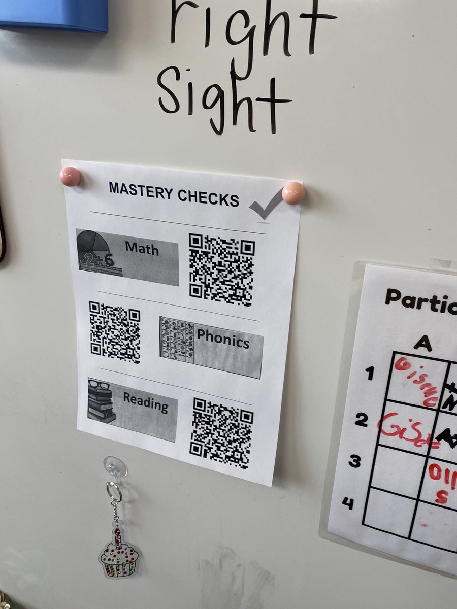 Modern Classrooms Project tweet media