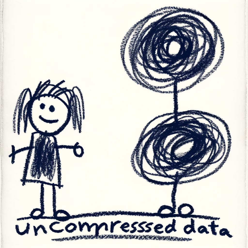 What is generalised compression on Solana, why does it matter, and how can we build upon state compression in its current form to unlock more use cases on Solana, a 🧵
1/24