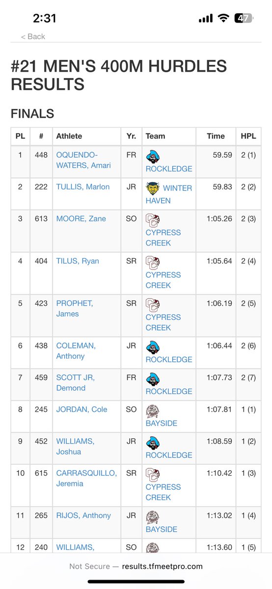 3 ⭐️Amari Oquendo 6’0 175 DB tweet media