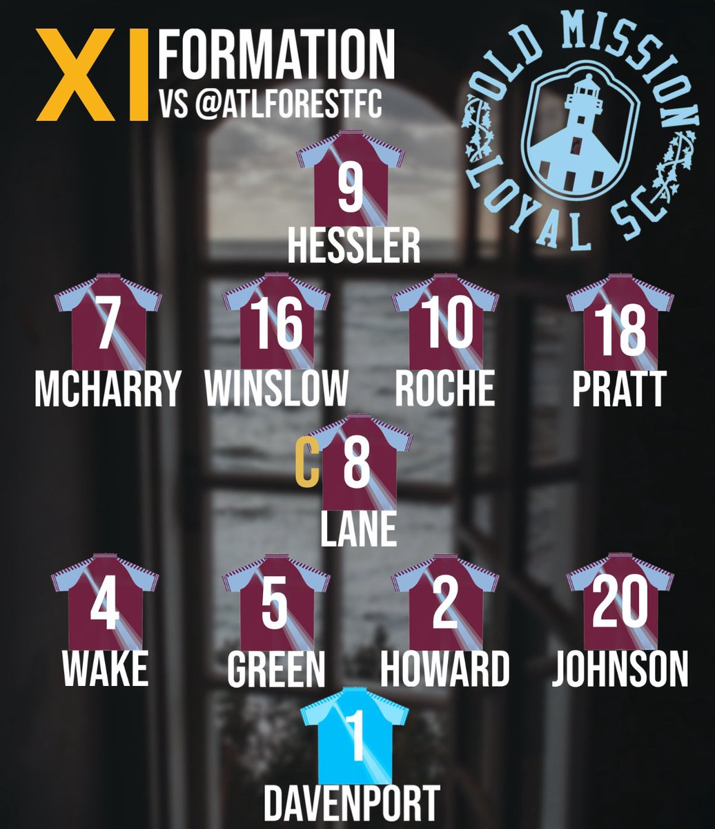 Old Mission Loyal SC tweet media