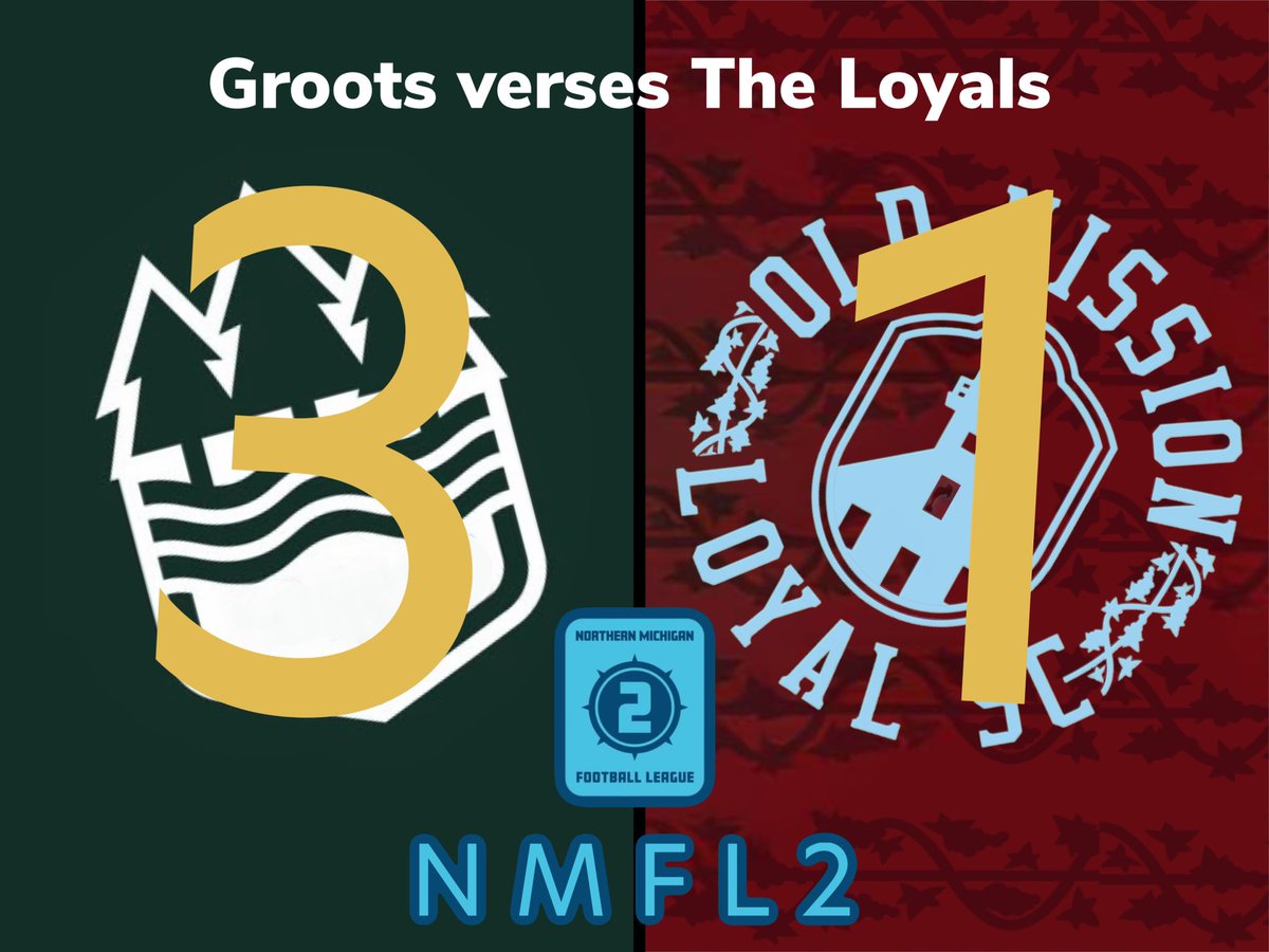 Old Mission Loyal SC tweet media