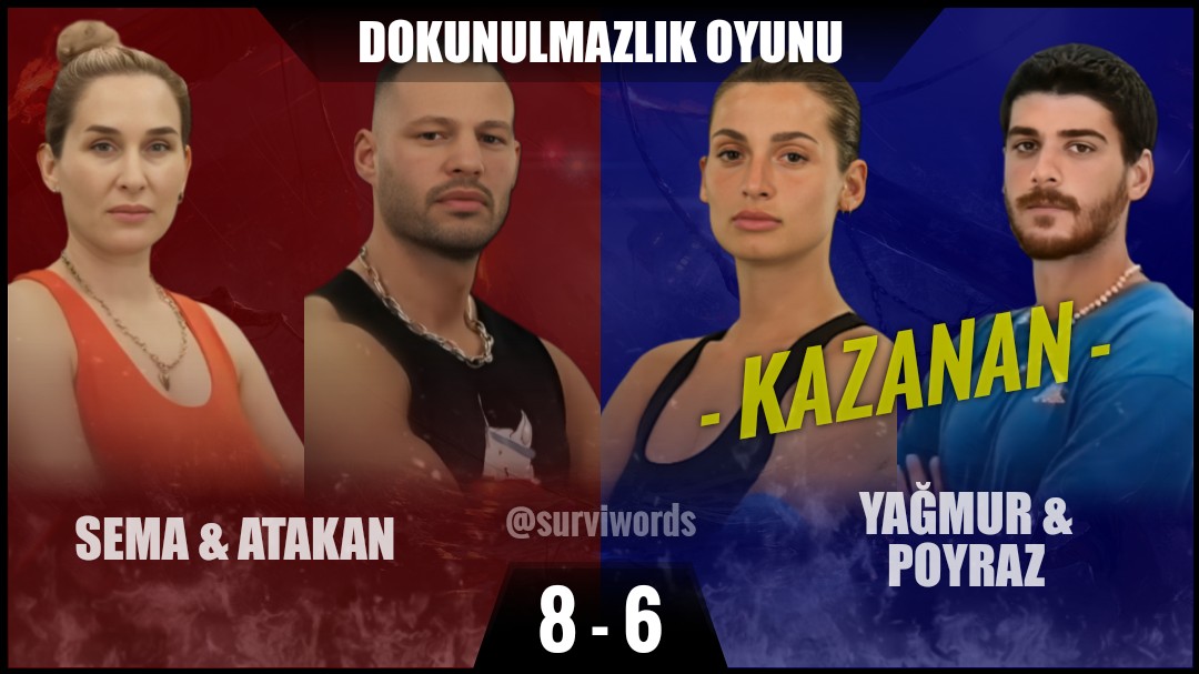 surviwords's tweet photo. #DokunulmazlıkOyunu #Şubat17 #Survivor #SurvivorAllStar2024 #Survivor2024 #Survivor2024AllStar #SurvivorTürkiye #SurvivorAllStar https://t.co/RnMYuFkshe