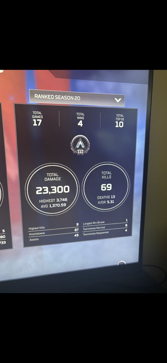 First ranked session in months