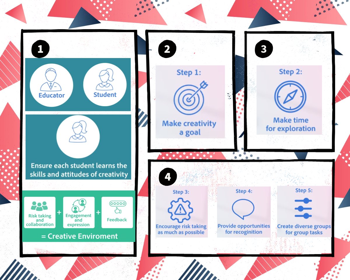 How to foster a creativity learning culture#adobeeducreative