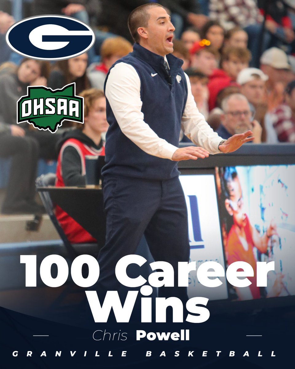 Granville Basketball | 🏀 

Congratulations to <a href="/CoachCP22/">Chris Powell</a> on his 100th Career Win as the Blue Aces defeat Zanesville last night to move to 14-8 on the season.

Congratulations Coach Powell! 

#BlueAces♠️