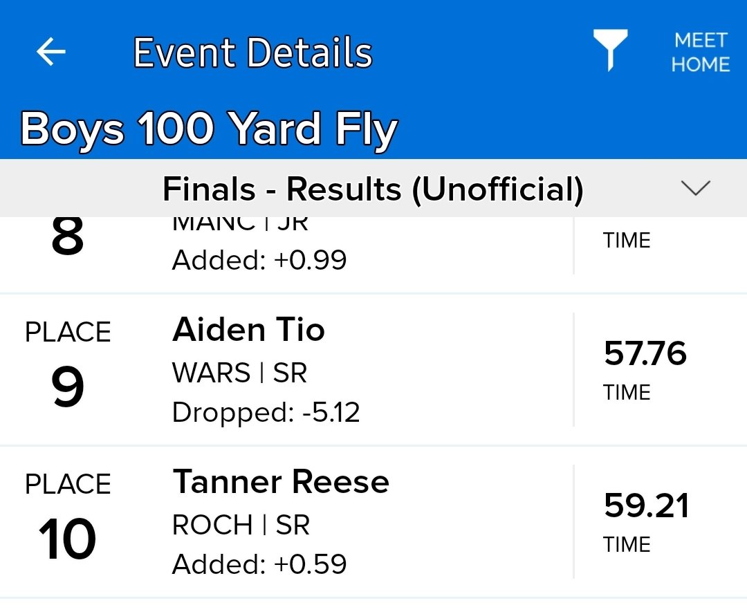 steiningermatty's tweet photo. At the Warsaw Swim Sectional:
In the 100 Butterfly, Tanner Reese swims a  59.21 and earns a 10th    place finish in the Consolation Finals.

@ValTsports @ZebraAD1 @ZebraSwimDive https://t.co/Gb8VLTRMoM
