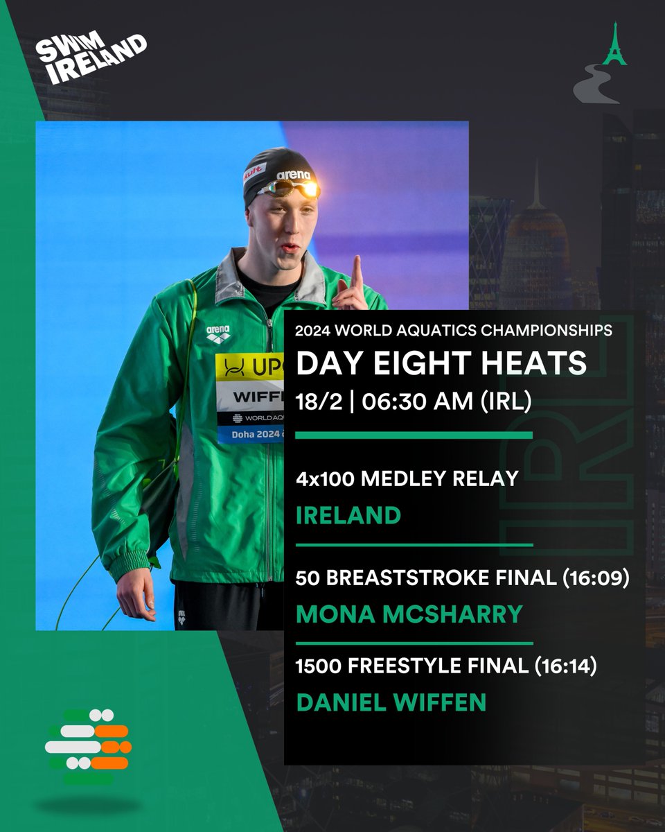 𝗗𝗔𝗬 𝗘𝗜𝗚𝗛𝗧 𝗦𝗖𝗛𝗘𝗗𝗨𝗟𝗘 // 𝗪𝗢𝗥𝗟𝗗𝗦

One last dance in Doha tomorrow, and it's a big one! 

Let's go 👊

📺 ow.ly/YtYt50QzzjX
📊 ow.ly/cOcO50QzzjW

#AQUADoha2024 #Swimming