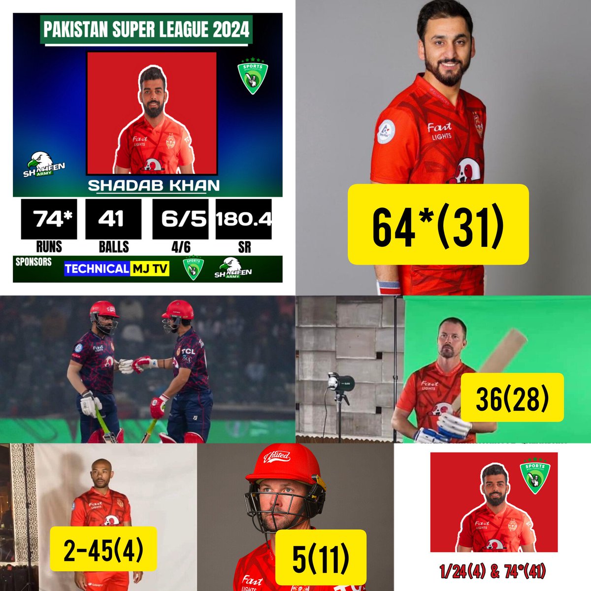 #𝕀𝕌𝕟𝕚𝕥𝕖𝕕 Chase Easily 👏👏👏 Tonight Performance ⬇️

#𝕆𝕟𝕝𝕪𝕊𝕡𝕠𝕣𝕥𝕤𝟛𝟛 #HBLPSL9 #𝗦𝗽𝗼𝗿𝘁𝘀𝗞𝗦𝗮𝘁𝗣𝗦𝗟 #𝐇𝐁𝐋𝐏𝐒𝐋𝟗 #𝕃ℚ𝕒𝕝𝕒𝕟𝕕𝕒𝕣𝕤 #𝗕𝗔𝟱𝟲

#HBLPSL9