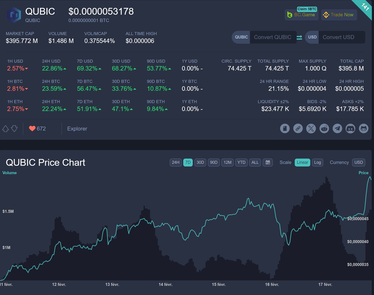 Makertronic YT - Mining | Crypto | IA tweet media