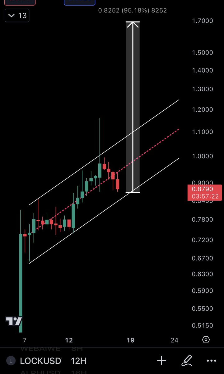 STASHER 🥷🏼 tweet media