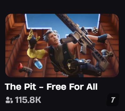 The Pit is currently the most popular map in Fortnite 🥇