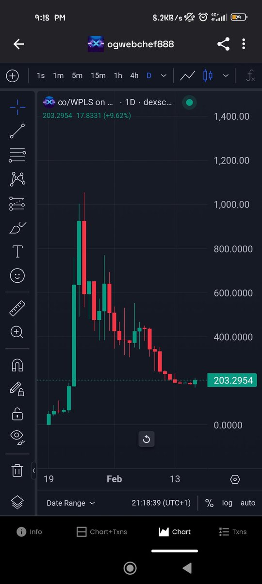 VIKHearth's tweet photo. @zaca313 Always a great time to start earning $BFF with @infinityprc20  you can earn #BFF as passive income, $BFF one of maria's VIP coin set to go to the moon, and #infinity ready to tag along
https://t.co/c1fFUMo2vh https://t.co/bG29FhiLKX