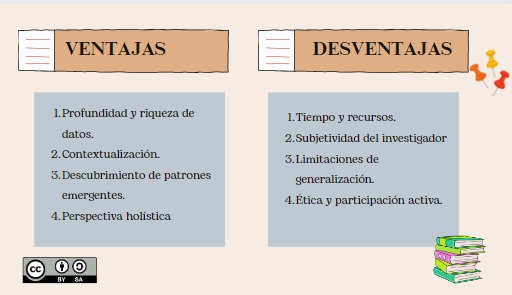 josigranda12's tweet photo. "El método etnográfico es la lente que nos permite ver más allá de las apariencias¨  #Investigación #Investigador #Procesos #Cualidades #Importancia #educacion @jorgearmi20  @experimenutmach @KMinuche28198 @emerson_urtado @kevinlum65 https://t.co/5F1LWAoktm