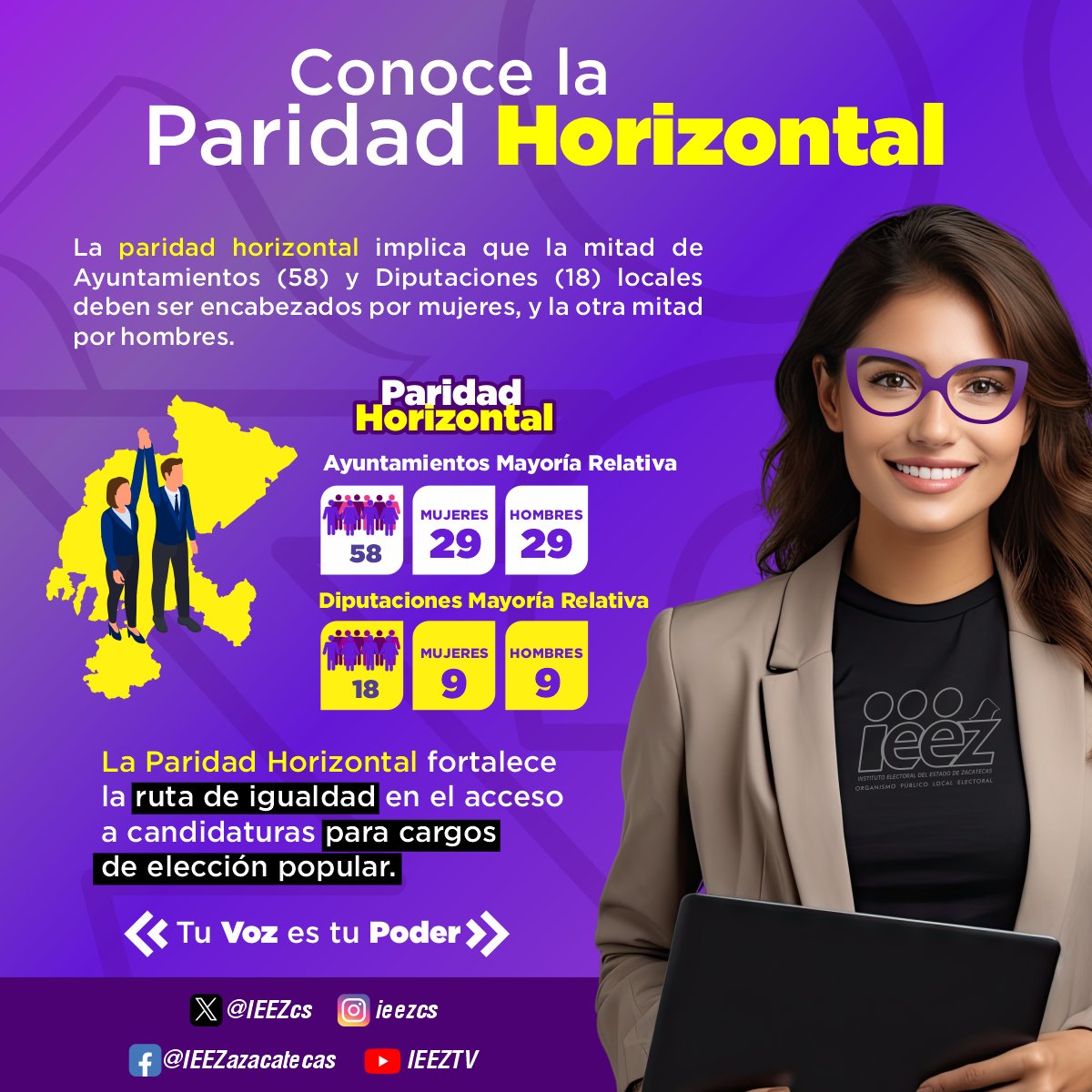 IEEZcs's tweet image. 💜La Paridad es un compromiso firme hacia la igualdad, asegura que mujeres y hombres tengan los mismos derechos político-electorales y una representación justa en los espacios de decisión estatales.

¡Tu Voz es tu Poder!
#ParidadDeGénero #TuVozestuPoder
#InfórmateDecideyVota  🫵