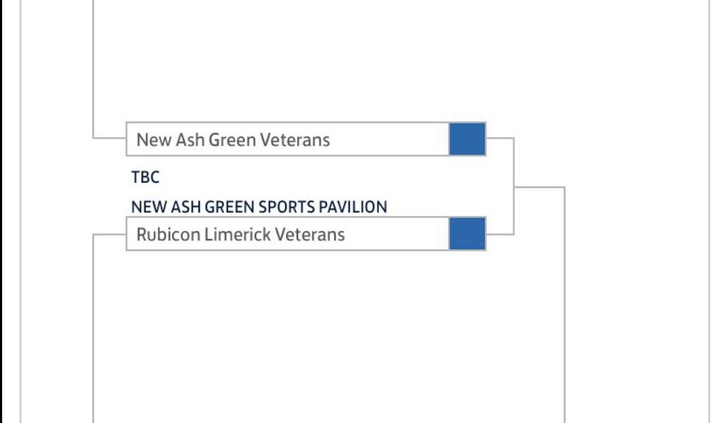 We have been here before😂