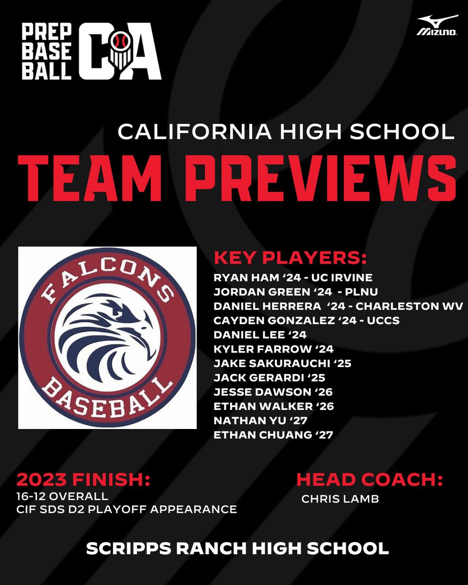 PREP BASEBALL CALIFORNIA tweet media