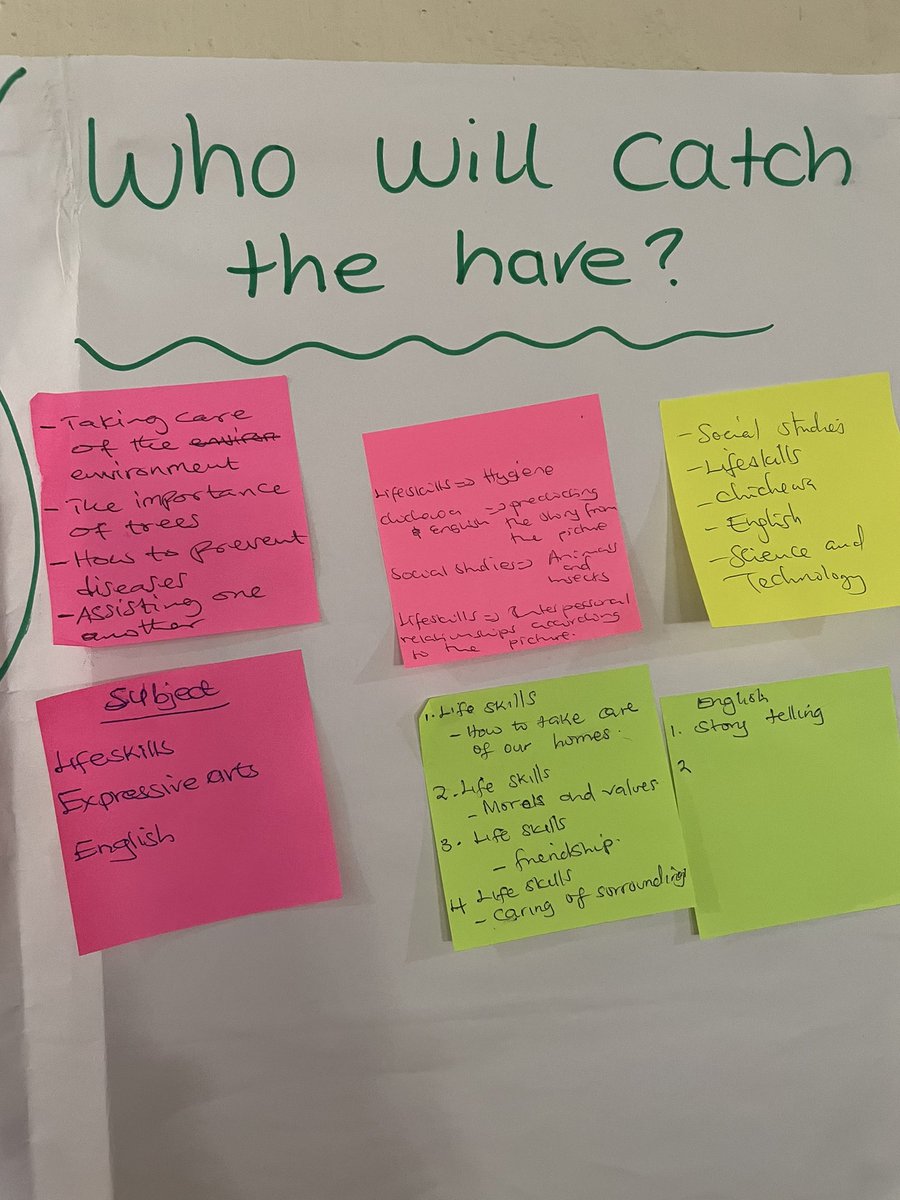 A productive final day at Ndirande TDC, sharing experiences of connecting the learning across the Malawian curriculum. We finished on a high, listening to colleagues share their favourite thing about teaching. A privilege to experience 💚🇲🇼