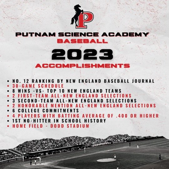 PSABaseball tweet media