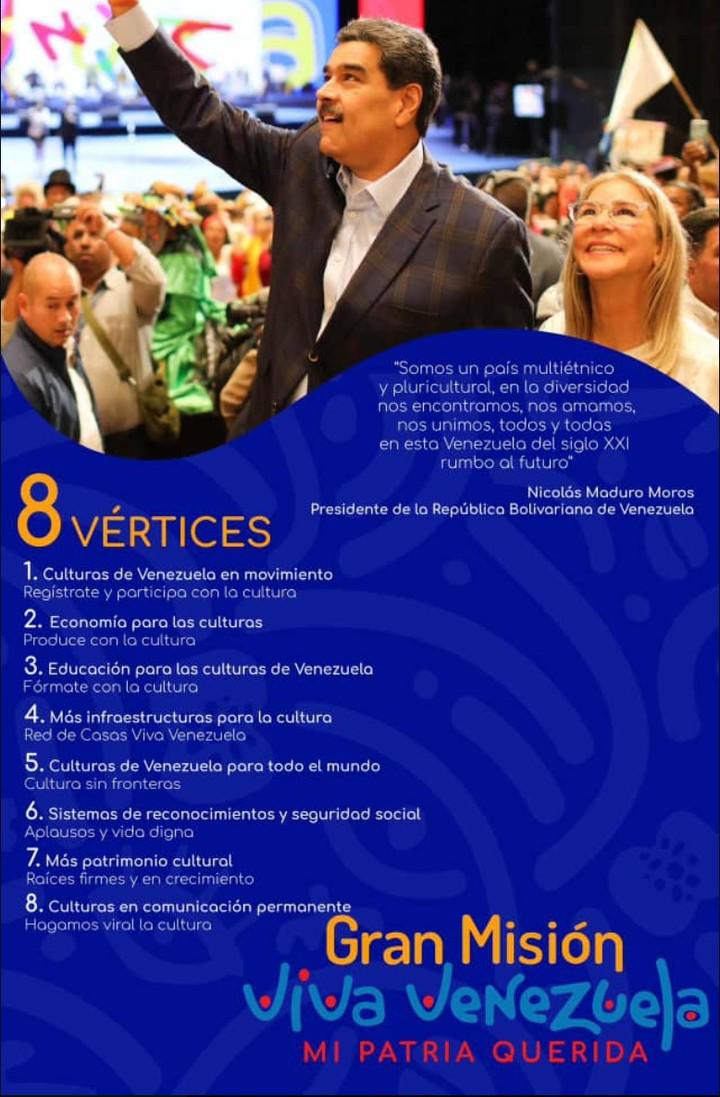 🚨 #ENTÉRATE: Conoce los 8 vértices de la #GranMisiónVivaVenezuela mi patria Querida lanzada por el Presidente @NicolasMaduro.

@BonosSocial
#VivaElPuebloCultor