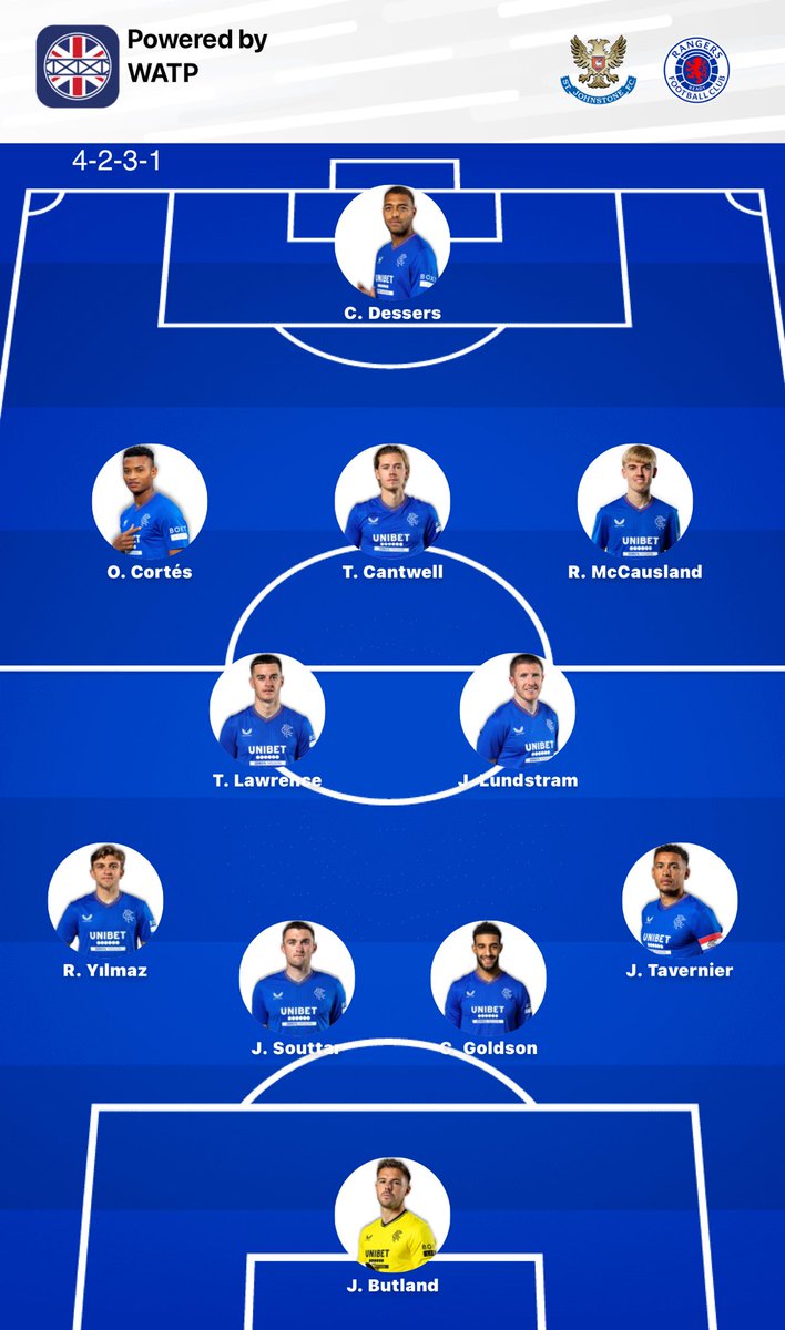 Fastaldo's tweet image. 🇬🇧ready🇬🇧