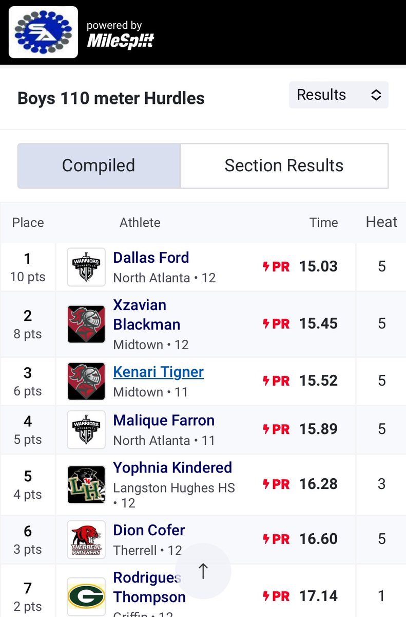 Kim Ford, M.A. | TV Host | TEDx Speaker tweet media