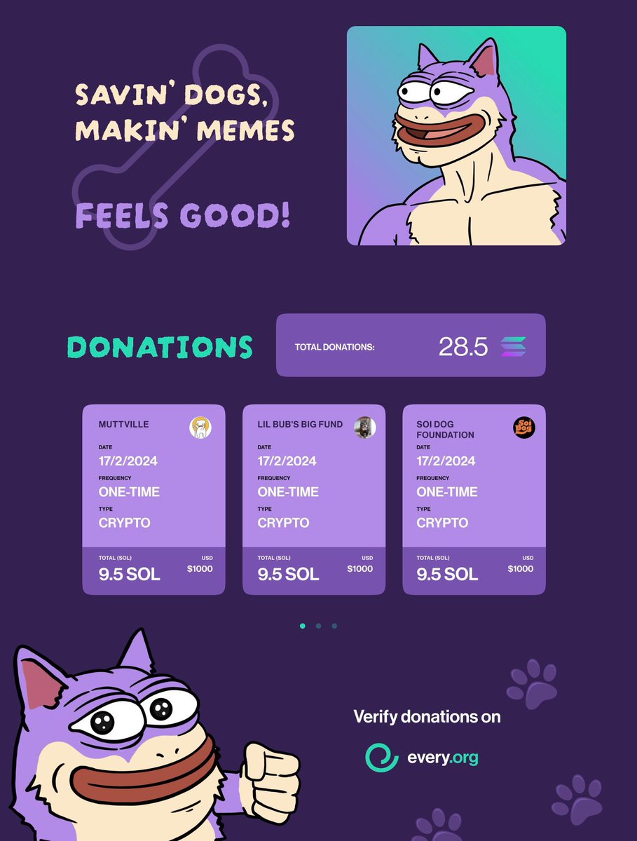 $DUKO is much more than a meme coin. It's doing good for the world, while making memes. We have donated 28.5 $SOL to 3 different causes, and we will keep updating the donations on the website. In the next few hours, we will update a new website!