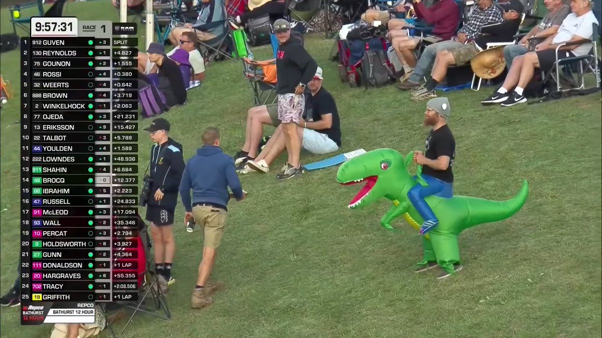 Mattzel89's tweet image. REXY?! 

#b12hr