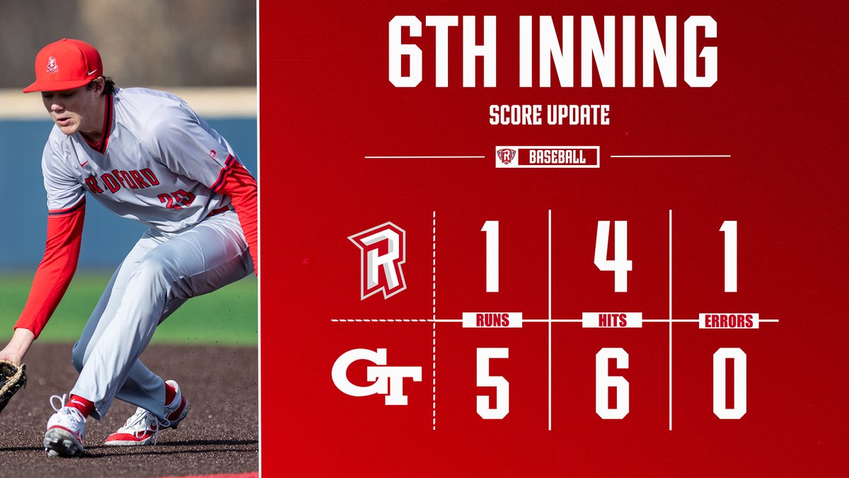 Nick Petit continues to show off his arm as he keeps Georgia Tech scoreless for two straight innings! Heading to the seventh.

#RiseandDefend🛡 | #RWay