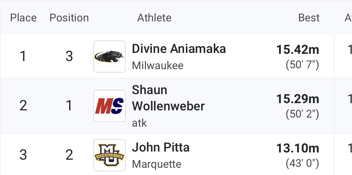 What a day for <a href="/MKE_XCTF/">Milwaukee XCTF</a> jump crew! 🤯

#ForTheMKE