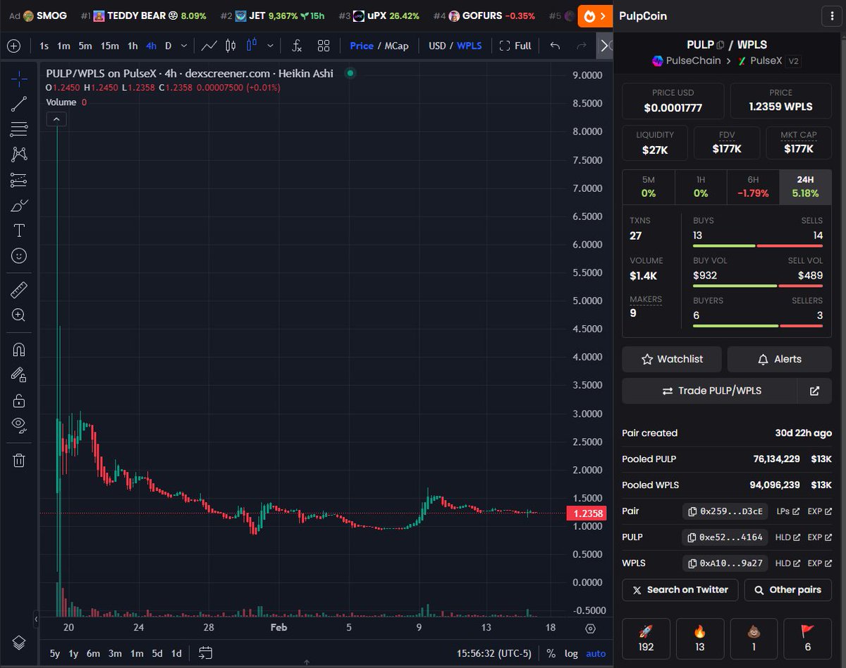 StyloIRL's tweet photo. #PulpCoin $PULP
Ratio to PLS: 1.23
Market Cap: 177k
LP: 27k
Liquidity Providers: 62
Holders: 763
Overall Yield: 49,935 $HOA
https://t.co/kpjIARPcux https://t.co/m6LxAiBwCb