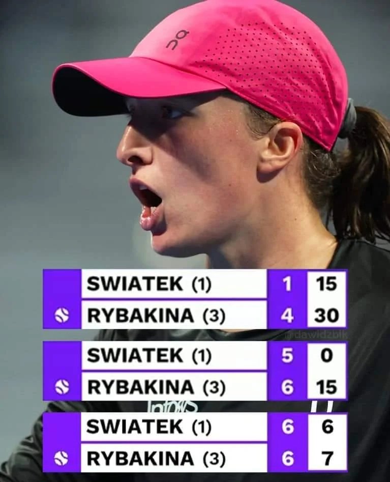 Gemsoftennis's tweet photo. Iga Swiatek 😯 https://t.co/Np16fLwJ1W