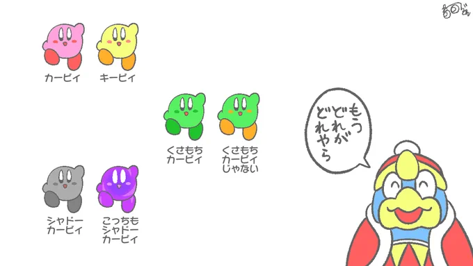 諸説あり
#星のカービィ 