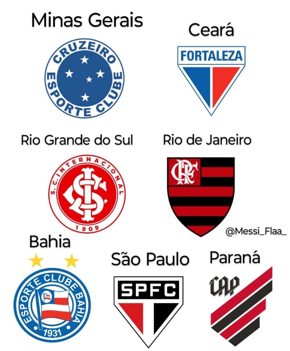 Messi_Flaa_'s tweet image. Todos concordam que esses são os maiores times de seus respectivos estados, certo?