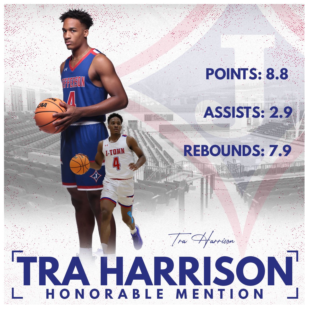 Also huge shoutout to <a href="/TraHarrison2/">…</a> and <a href="/Clay_owen1/">Clay</a> for being named to the honorable mention team!