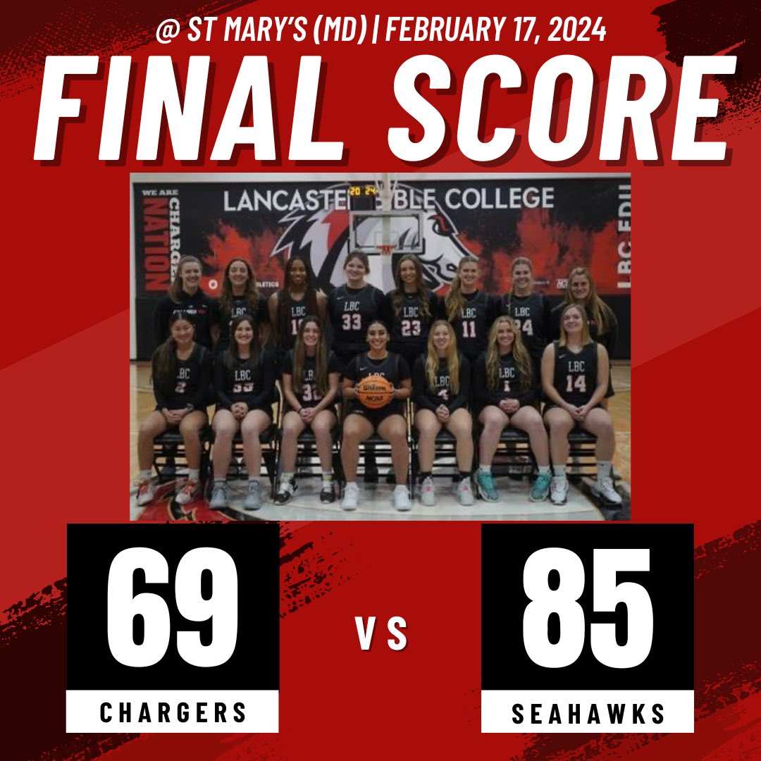 LBC Women's Basketball tweet media