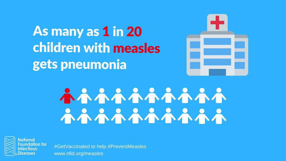 Thanks to safe & effective vaccines, measles was eliminated in the US years ago. But due to low immunization rates, it’s back. #GetVaccinated to help #PreventMeasles. Learn more: nfid.org/measles.