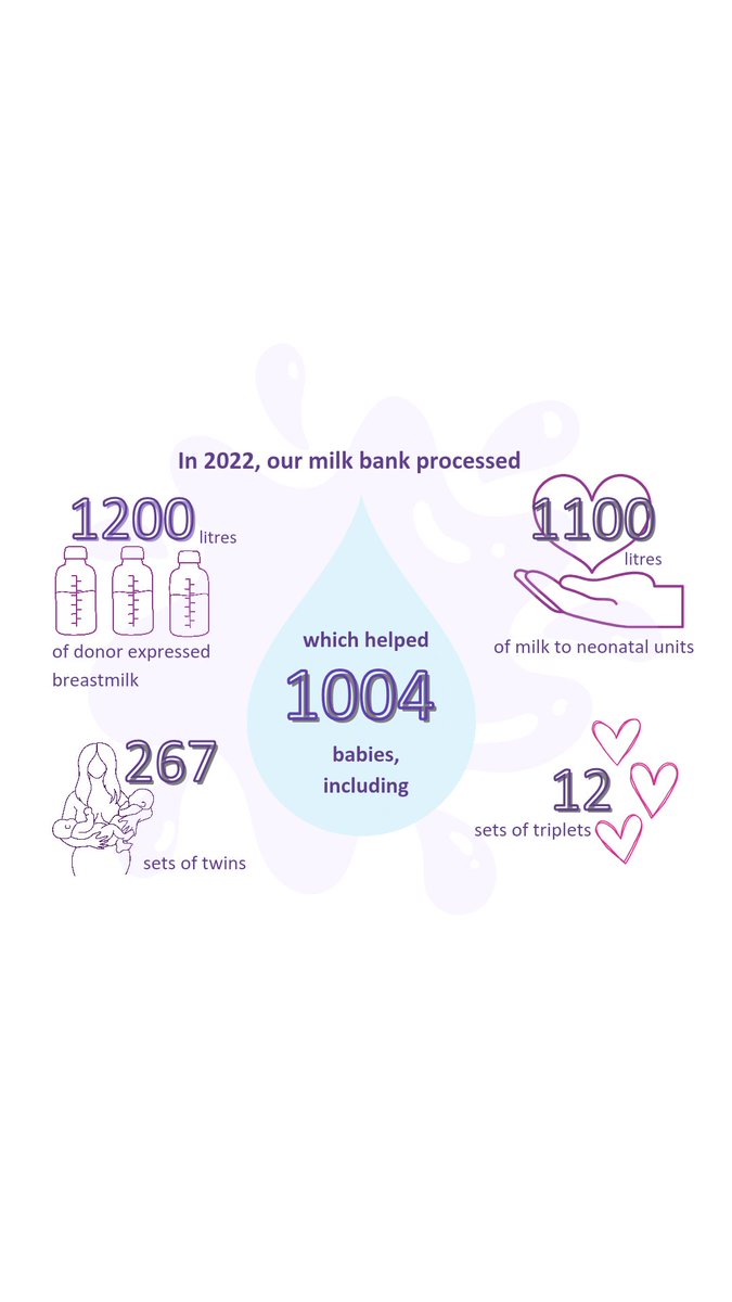 Breastival tweet media