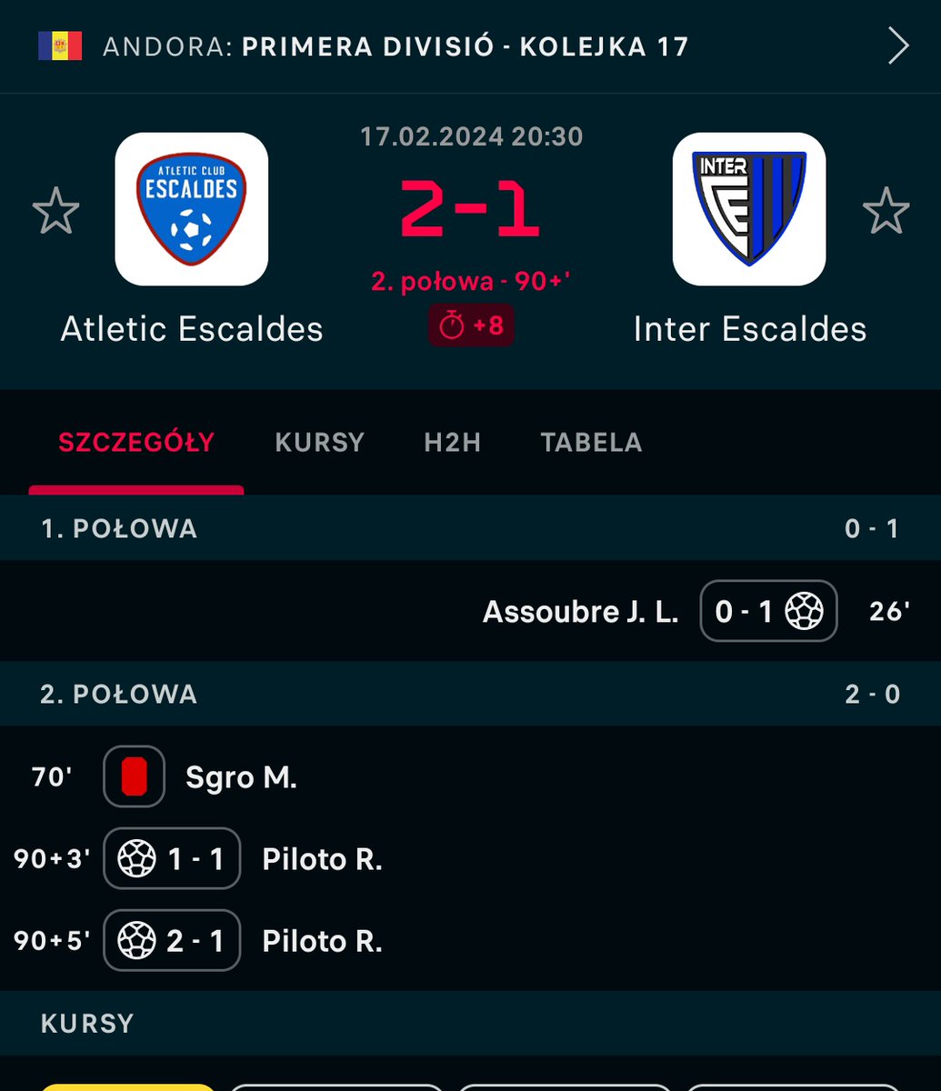 PAndorze's tweet photo. Wściekłe szybka liga Andorska 😈 https://t.co/zYGWAXM5mg