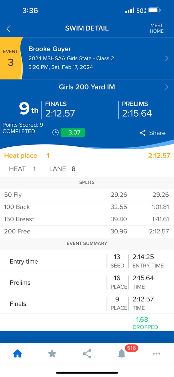 OHS Swim & Dive tweet media
