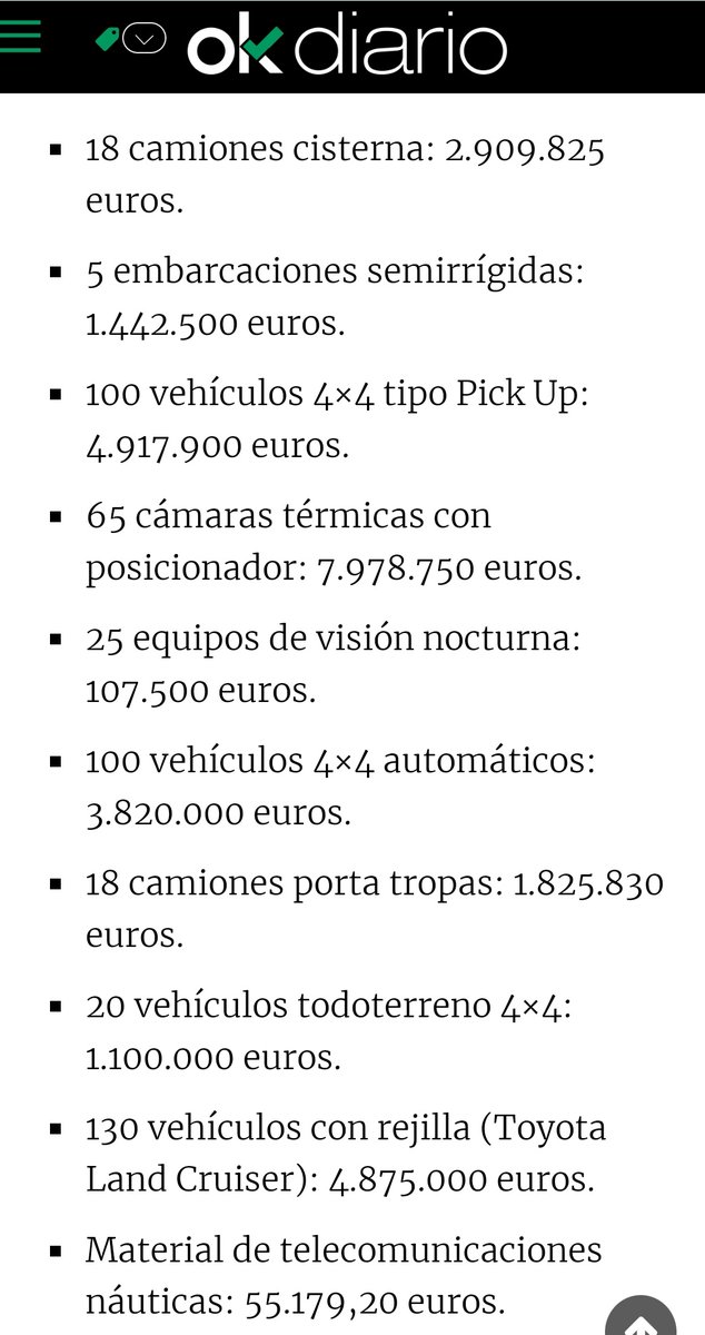 GuajeSalvaje's tweet photo. Pedro Sánchez regala 26M en material puntero y de calidad para la policía de Marruecos, mientras CNP y GC carecen de material básico como chalecos antibalas o usan vehículos con cientos de miles de kilómetros.

Están claras las prioridades del Gobierno promarroquí del PSOE.
📷👇 https://t.co/7nWUyQuFjZ