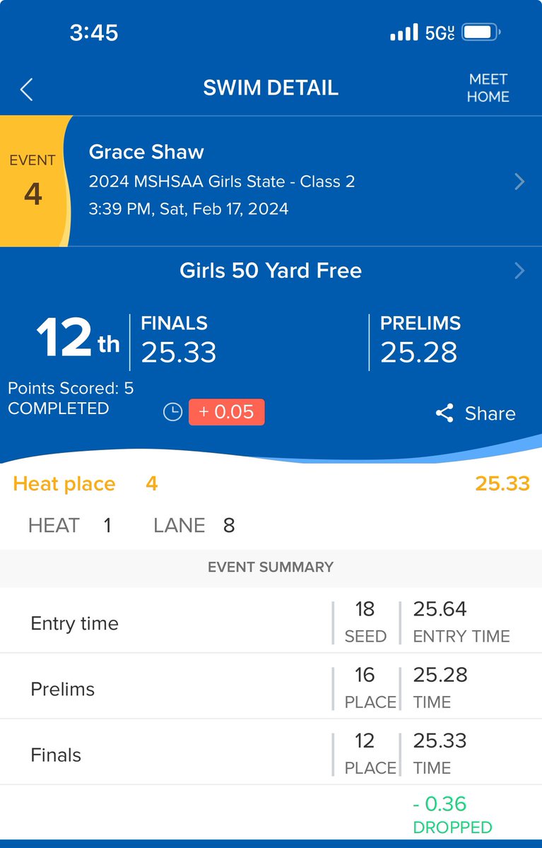 OHS Swim & Dive tweet media
