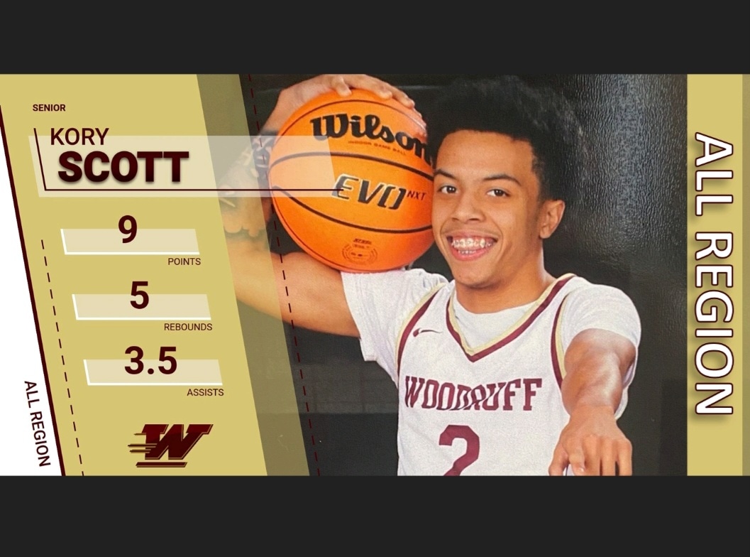 Woodruff Basketball tweet media