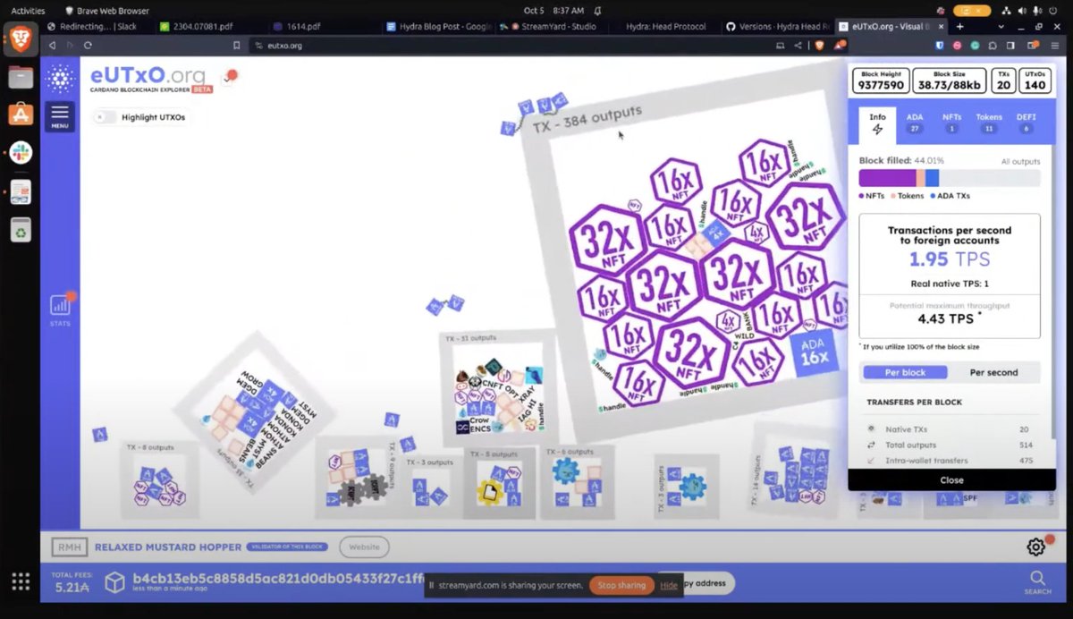 Cardano just pulled ahead of Ethereum. The #crypto world just doesn't know it yet. #eUTxO

#ADA $ADA #Cardano #Ethereum $ETH