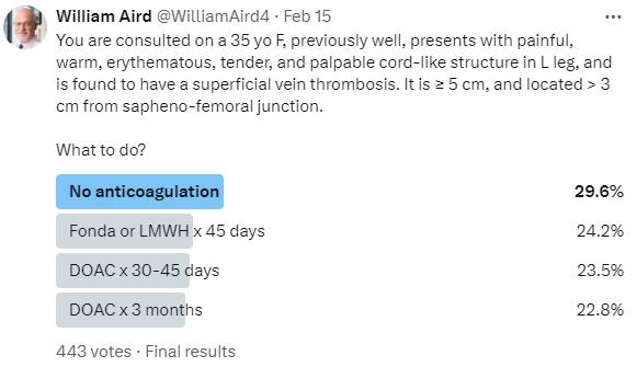 1/5 SVT - TO ANTICOAGULATE OR NOT TO ANTICOAGULATE I posted a poll asking whether and how you would anticoagulate a patient with superficial vein thrombosis (SVT) of the leg. There was a pretty even split in votes between the 4 options.