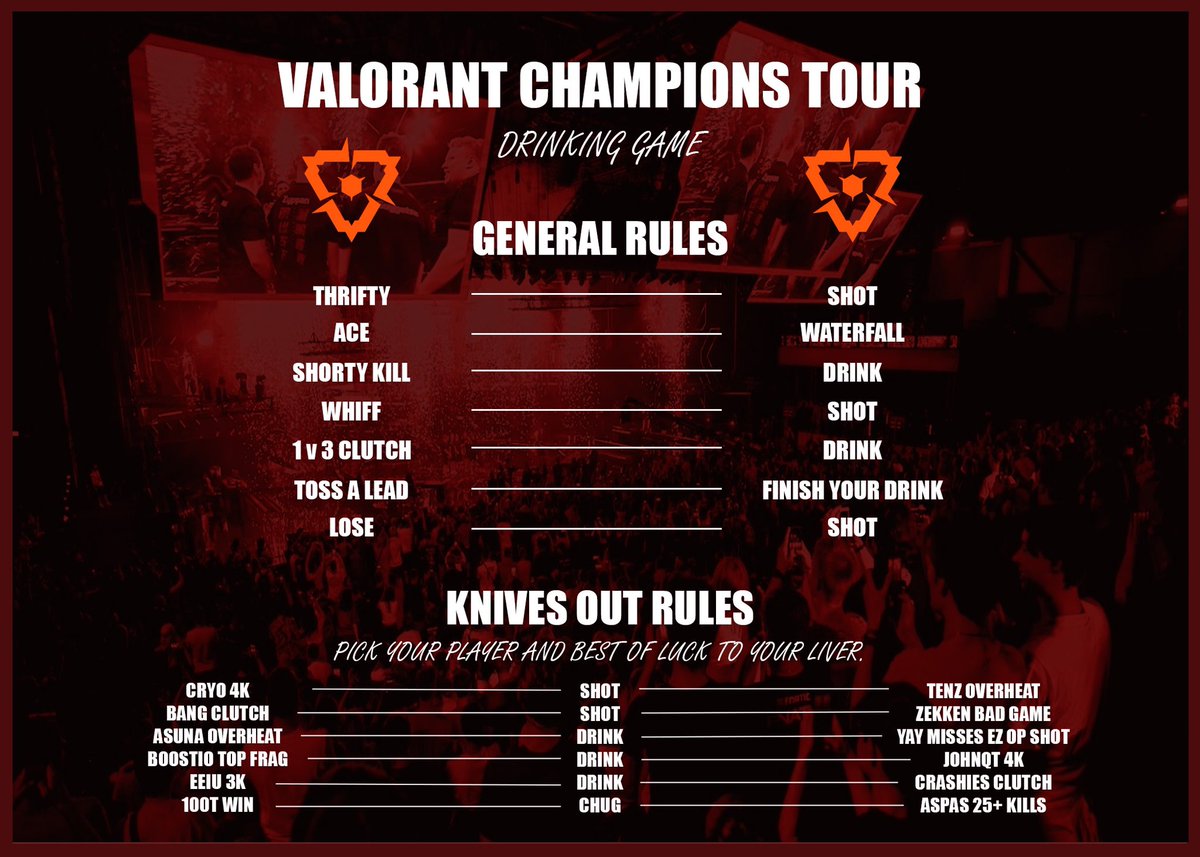 KnivesOutClub's tweet photo. Read to try out the Knives Out rules for our drinking game?? What is your drink of choice for today’s matches? 

Not familiar with the general and KO rules? Check it out below. #KOClub https://t.co/gwiBMey7Yi