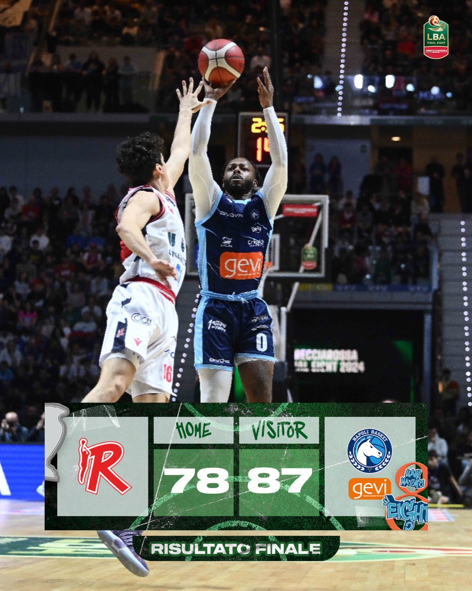 basket_napoli's tweet photo. 𝗡𝗔𝗣𝗢𝗟𝗜 𝗡𝗢𝗡 𝗠𝗢𝗟𝗟𝗔 𝗠𝗔𝗜, 𝗡𝗔𝗣𝗢𝗟𝗜 𝗘̀ 𝗜𝗡  𝗙 𝗜 𝗡 𝗔 𝗟 𝗘 𝗘 𝗘 𝗘 💙🌋🏀

Pallacanestro Reggiana - Generazione Vincente Napoli Basket 78-87

#NapoliBasket | #FinalEight | #LBA 💙 https://t.co/02PAv6aeQt